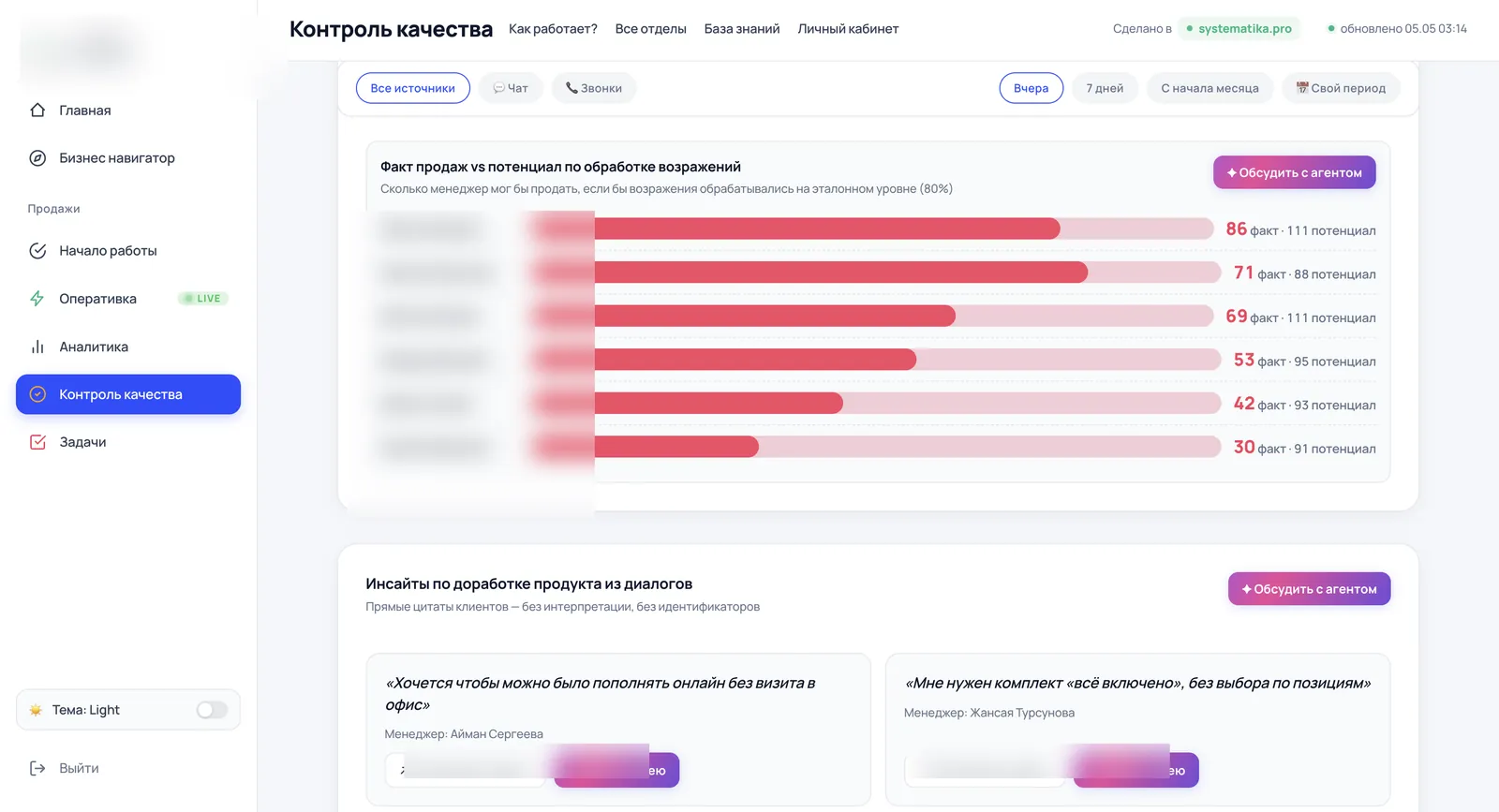 Контроль качества — факт vs потенциал