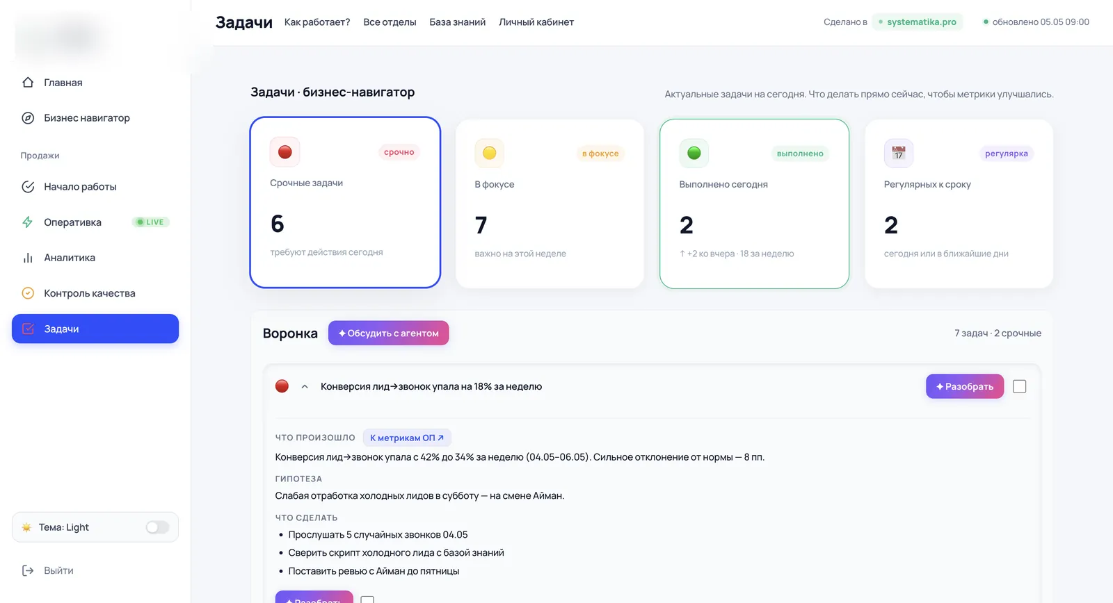 Задачи — бизнес-навигатор